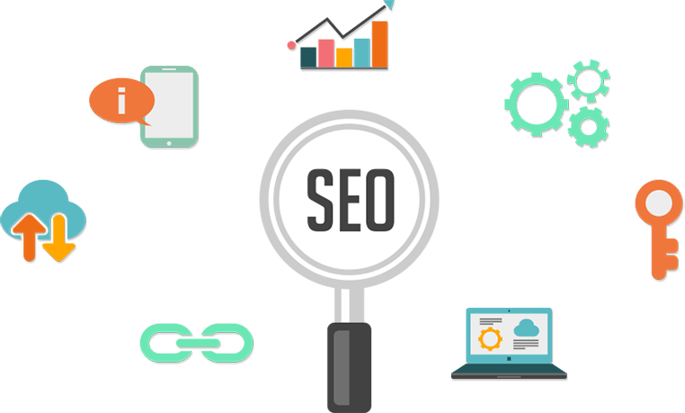 Otimização de Sites - SEO